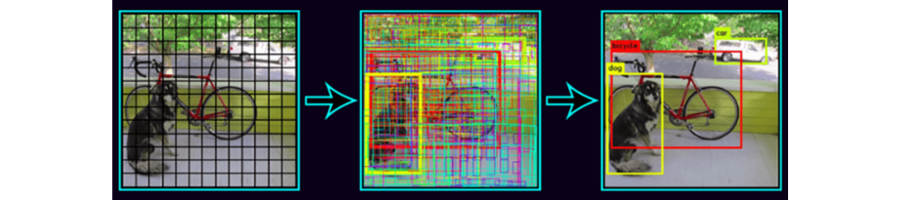 Deep Learning Illustration